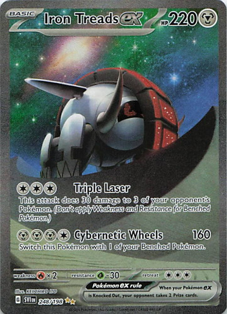 Iron Treads ex - 248/198