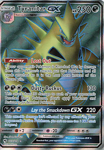 SortSwift stock scan | Near Mint / English / Holofoil