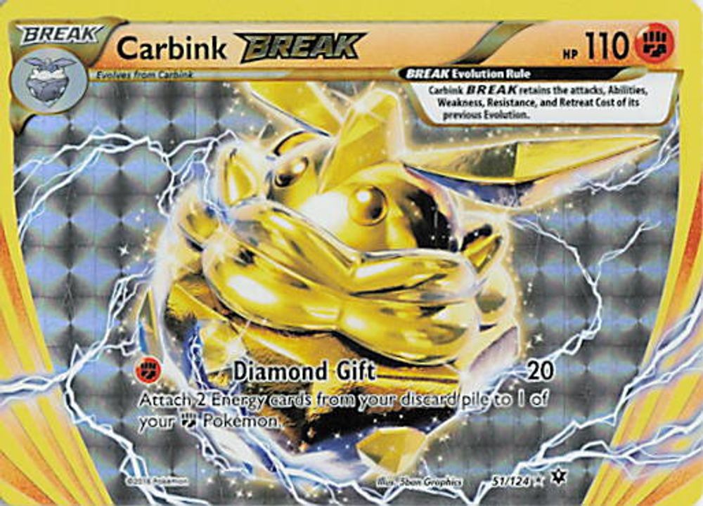 Carbink BREAK