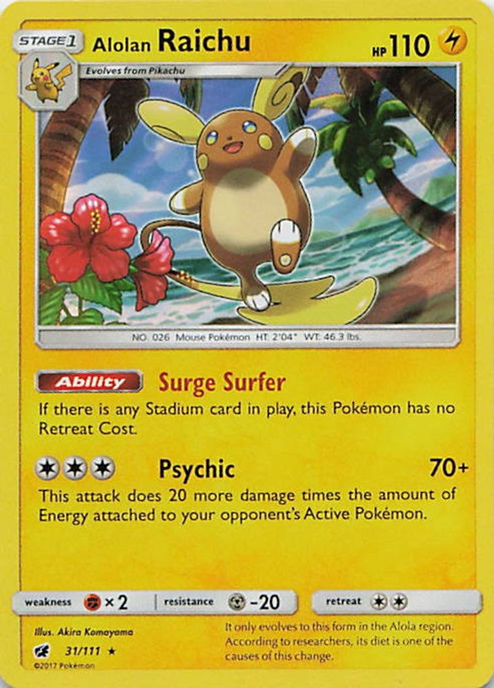 Alolan Raichu