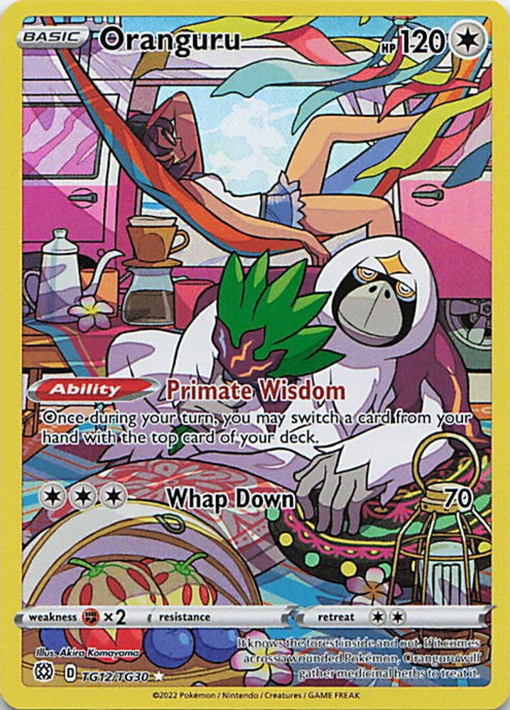 Oranguru