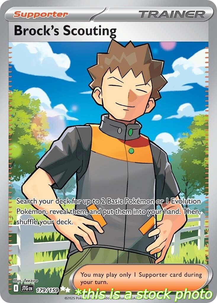 Brock's Scouting - 179/159
