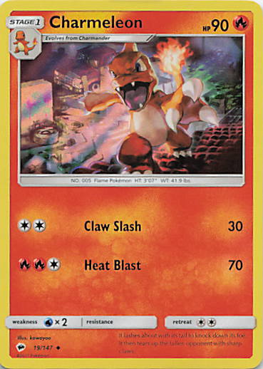SortSwift stock scan | Near Mint / English / Holofoil