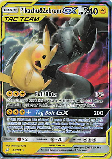 SortSwift stock scan | Near Mint / English / Holofoil