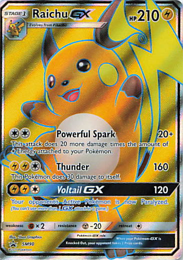 SortSwift stock scan | Near Mint / English / Holofoil